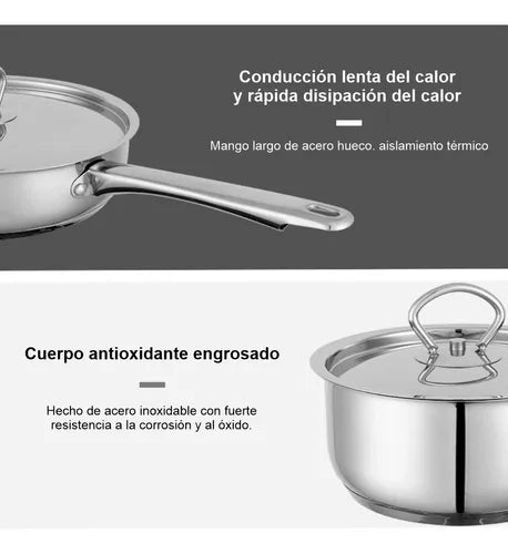 BATERIA DE COCINA 15 PIEZAS
