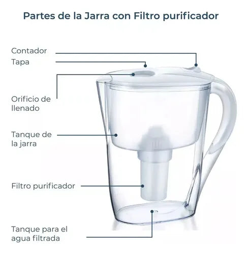 JARRA PURIFICADORA DE AGUA