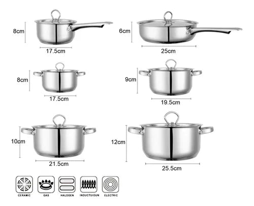 BATERIA DE COCINA 15 PIEZAS