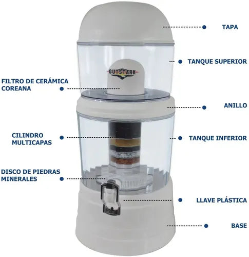 FILTRO DE AGUA 16L