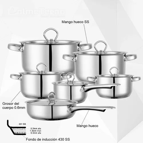 BATERIA DE COCINA 15 PIEZAS