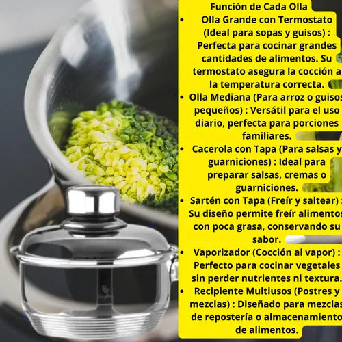 BATERÍA DE COCINA 12 PIEZAS TAPA TERMOSTATO